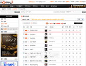 2PM 티져 공개하자마자 폭발적인 반응! ‘실시간 1위’