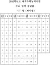 <2010수능정답> 수리영역 나형 짝수형 답안