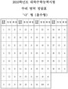 <2010수능정답> 수리영역 나형 짝수형 답안