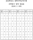 <2010수능정답> 과학탐구 물리1
