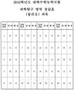 <2010수능정답> 과학탐구 물리2