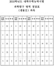 <2010수능정답> 과학탐구 생물2 답안