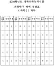 <2010수능정답> 과학탐구 화학1 답안