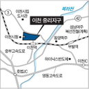 이천시 행정타운 주변에 미니신도시 조성