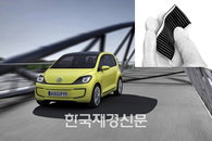 솔라리온 박막형 태양전지 ‘폭스바겐 전기차에 사용’