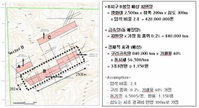 엠케이전자, “키르기즈스탄 광구 구리 4억톤 매장 예상”