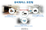 삼성 프린터 유비쿼터스 프린팅 기술 선보여