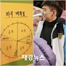 공부의 신, 개성만점 합숙소 풍경도 볼거리!…3회 ‘수학의 신’ 등장