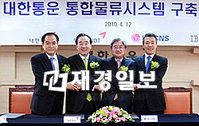대한통운, 글로벌 통합물류시스템 구축