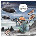 [재경만평]날씨가 관건