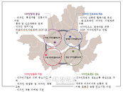 서울시 4대 디자인 클러스터 조성