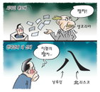 [재경만평]팔자(Sell)와 팔자(八字)