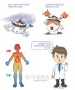 [전문가진단] 알레르기비염 완치되는 방법 없을까?