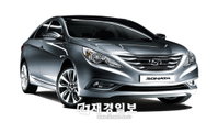 쏘나타, 美 고객만족도 역대 최고점
