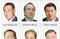 그룹 총수, 지분율 확보 어려워 경영권 '불안'