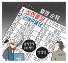[재경일보 만평]최고의 별명은?