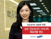 삼성운용, 인도네시아다이나믹 목표전환 펀드 출시