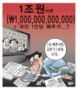 [재경일보 만평] 10월 5일