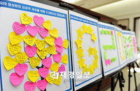 무역협회 임직원, 희망메세지로 G20 정상회의 성공 개최 기원