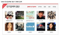 네이버, 2010 인기검색어 발표…1위는 '제빵왕김탁구'