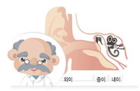 겨울철 귀 질환 치료·예방법