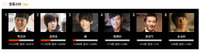 ‘올해의 스타’ 박유천-김현중 치열한 1위 다툼