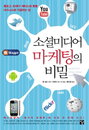 블로그·트위터·페이스북 비즈니스에 이용하는 법