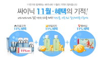 지출비용 줄여서 고객혜택 높이는 ‘싸이닉 기적 이벤트’ 진행