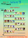 2012년 데뷔한 여자보컬 가창력 순위… 에일리 박지민 건지(가비엔제이) 손승연?