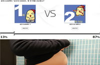 다이어트 실패 잦을수록 성공확률↓ ‘충격’ 한국사람들 다이어트…이대론 안돼!