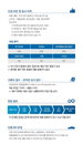 [채용] 현대차, 'R&D' 부문 경력사원 모집