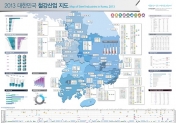 철강산업지도