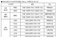 쌍용차, 찾아가는 '하반기 도서지역 무상점검 서비스' 실시