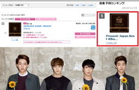 씨엔블루 베스트 앨범 ‘프레젠트(PRESENT)’, 日예약 차트1위 ‘싹쓸이’