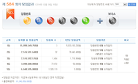 로또 584회 당첨번호, 1등 당첨금 50억 3318만원