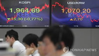 코스피, 국내외 악재로 닷새만에 1,960선까지 밀려