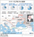 ‘가스’ ‘가스’… 방독면 찾는 세계 경제