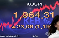 코스피 반등