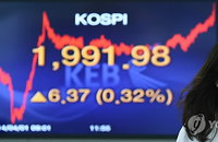 코스피, 올해 첫 1,990선 돌파…연중 최고치