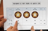 한글 찾은 국회의원 배지