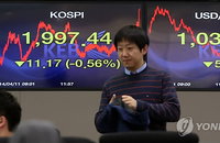 미국 나스닥 폭락으로 코스피 1,990선으로 하락…네이버 3.4% 급락