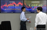 코스피, 기관·외국인 '사자'에 2,000선 회복