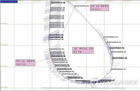 <세월호 참사> 세월호 '의문의 급선회' 없었다