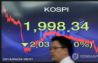 2,000선 내준 코스피
