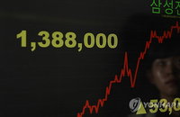 이건희 회장의 입원에도 건재한 삼성전자 주식
