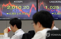 코스피, 펀드 환매 압력에 주춤…2,010선 턱걸이