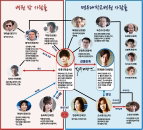 <닥터 이방인> '잠시만요~ 파악하고 가실게요~'