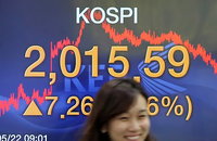 코스피, 2,090선 돌파…외국인 순매수 상승세