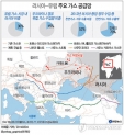 러시아와 유럽을 잇는 주요 가스 공급망과 에너지 시장 상황. 흑해와 터키, 동유럽 등지로 가스관이 통과한다. || 연합뉴스