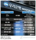 우리銀 경영권·소수지분 '투트랙 매각'…이번엔 성공할까